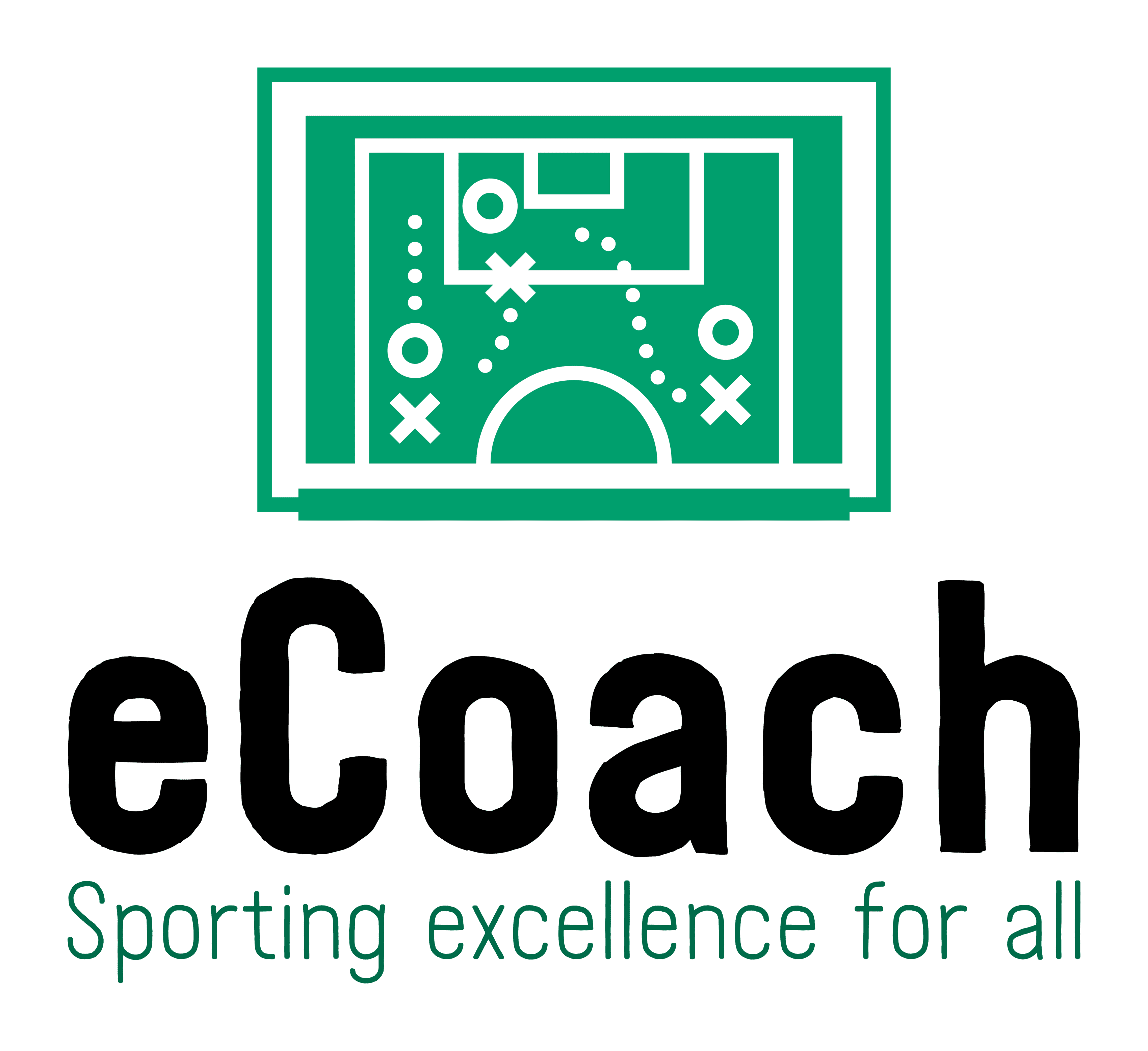 Learn with eCoach